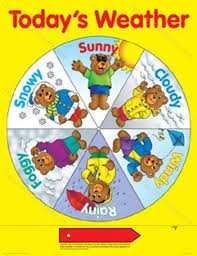 Weather Chart Kindergarten Printable Preschool Weather