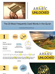 Transform your arabic learning with the arabic . The 20 Most Frequently Used Words In The Quran Pdf Quran Islam