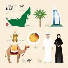 Überzeugen sie sich von unseren zahlreichen urlaubsangeboten. Travel Concept Country Landmark W Travel Uae Arab Culture Flat Icon Flat Design Icons