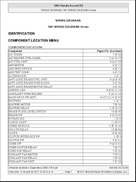 The b18a and b20a found in the early ca accords still have a lot. 1991 Honda Accord 2 2l Wiring Diagrams Anti Lock Braking System Trunk Car