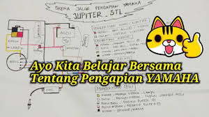Maybe you would like to learn more about one of these? Skema Jalur Pengapian Honda Astrea Grand Full Video Youtube