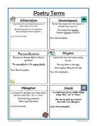Figurative Language Reference Sheet Poetry Terms Teaching Writing Figurative Language Poetry