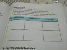 Pantun zaman dahulu / pantun zaman keterangan karya nenek moyang modern /masa kini 2. Pantun Karya Nenek Moyang Pantun Masa Kini Keterangan Tolong Bantu Brainly Co Id