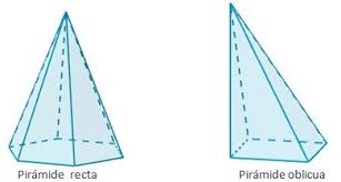 Resultado de imagen de piramides figuras geometricas