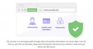 Hostinger Hosting Is It Worth It Analysis January 2021