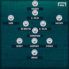 H2h stats, prediction, live score, live odds & result in one place. How Will Man City Line Up With Bernardo Silva Goal Com