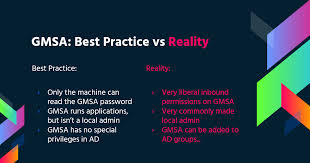 In modern english, related with is not a phrase. Ntlm Relaying For Gmsa Passwords Cube0x0
