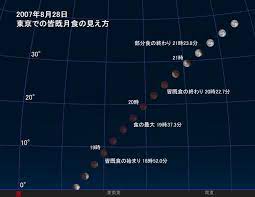 #皆既月食 #月 #moon #fuullmoon #満月 #aerospace #宇宙 #photographers on tumblr #α57. Astroarts ç‰¹é›† 2007å¹´8æœˆ28æ—¥ çš†æ—¢æœˆé£Ÿ çš†æ—¢æœˆé£Ÿã®è¦‹ãˆæ–¹