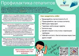 Основные принципы диеты №5: