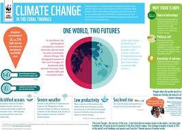 Maybe you would like to learn more about one of these? 8 Jenis Jenis Bahan Ajar Cetak Geograph88