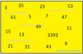 In these exercises students are asked to find the set of prime numbers which multiply together to give the original number. Prime And Composite Numbers Prime Numbers Composite Numbers