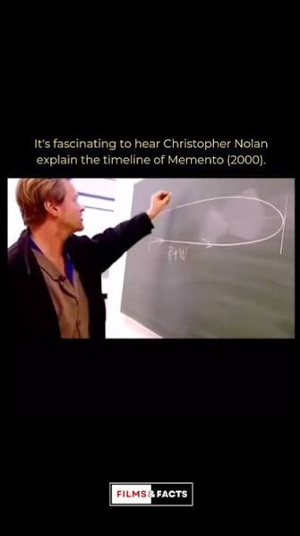 Christopher Nolan unraveling the complex timeline of Memento (2000) is a  masterclass in storytelling. 🎬🌀, #Memento #ChristopherNolan #FilmGenius  #Storytelling