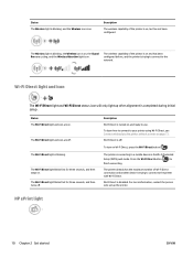 Check spelling or type a new query. Hp Ink Tank Wireless 410 Setup