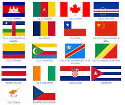Click an image to see a larger version and for attribution. List Of Countries That Start With T Listfunda