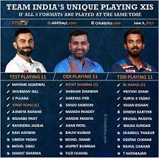 The latest tweets from @bcci Unique Playing Xis For Team India If All 3 Formats Are Played Together