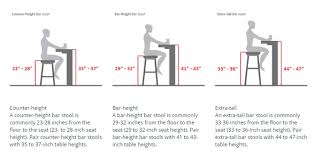 Bar stools come in four standard seat height dimensions: Bar Stool Seat Height 36