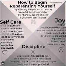 Pin On Developmental Trauma