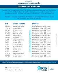 O ministério da saúde divulgou alterações no calendário de vacinação para 2016, que já estão sendo incorporadas nos postos de saúde de todo o país. Covid 19 Novo Calendario De Vacinacao Para Os Grupos Prioritarios Confira As Datas Prefeitura Da Cidade Do Rio De Janeiro Prefeitura Rio