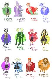 Pin On Horoscopes