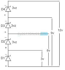 Zener Diode As Voltage Regulator And Its V I Characteristics