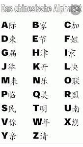 There must always be something in the . Read And Learn Thailand Chinese Korean Alphabet Facebook