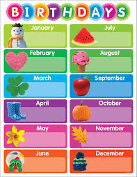 Color Your Classroom Birthdays Chart Scholastic
