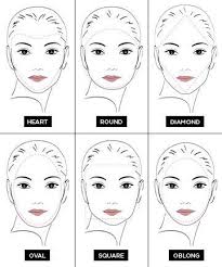 When considering various natural hairstyles, it's necessary to factor in many important aspects like your face shape, hair type, styling abilities and the latest trends. 10 Stunning Wedding Hairstyles For Black Women
