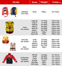 Level 100 Triton Pfd Type 1 Foam Life Jacket Adult Large