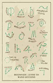 Spells To Practice With Your Wands Anniversaire Harry Potter Magie Harry Potter Baguettes Harry Potter
