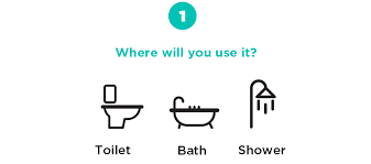 Check spelling or type a new query. How To Choose The Best Bathroom Seat