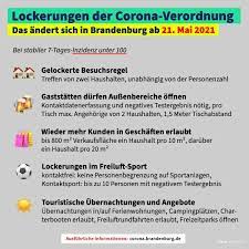 Damit dürfen neben gaststätten, theatern und kinos auch dienstleister der. Aktuelles