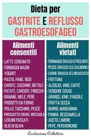 Con dottori.it cercare uno specialista per prenotare un'elaborazione dieta per reflusso gastroesofageo diventa facile. 21 Idee Su Gerd Rimedi Naturali Rimedi Salute E Benessere