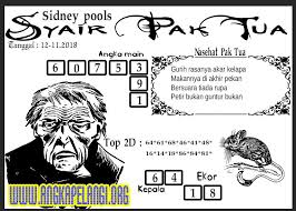 Togelpelangi Pelangi Gajah Teka Teki