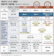 국회 지구촌보건복지포럼 '코로나19, 식약처의 역할과 과제' 강연 개최. ë‰´ì‹œìŠ¤