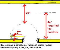 We did not find results for: Doors Can Swing Into Corridors Landings Or Aisles As Long As No More Than Half Of The Required Width Is Blocked When Door Swing Shop Drawing Building Design