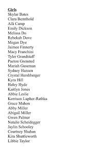 Babynamen Preppy Girl Names List Of Girls Names Baby Names