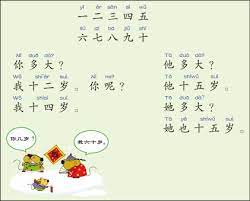 The old chinese dating culture. Lesson 03 ä½ å¤šå¤§how Old Are You