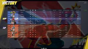 How much fps is everyone getting