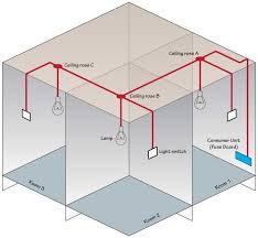 Or canadian circuit, showing examples of connections in electrical boxes and at the devices mounted in them. Electrical Circuit Diagram House Wiring For Android Apk Download
