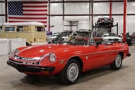 Image result for Navy Blue 1978 Alfa-Romeo