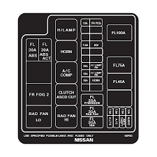 Fuso battery & sensors schematics. S14 Fuse Box Diagram Poised Edition Wiring Diagram Data Poised Edition Adi Mer It