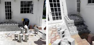 Maybe you would like to learn more about one of these? Cost To Install Brick Pavers In Tampa Fl Paver House