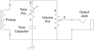 Basic Electric Guitar Circuits 2 Potentiometers Tone