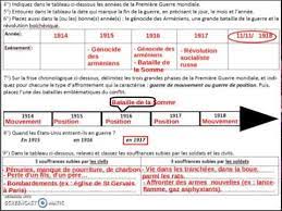 Y después de la cita. Revisions 2nd Brevet Blanc D Histoire 1 La Premiere Guerre Mondiale Youtube