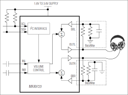 Nice headphone wiring diagram contemporary electrical headphones volume controls do not work after 4 pole jack iphone headphones wire diagram Max9723 Stereo Directdrive Headphone Amplifier With Bassmax Volume Control And I C Maxim Integrated