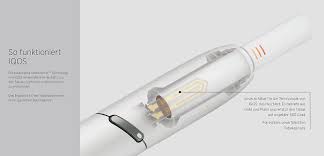 Wählen sie aus iqos 3 duo produkte in zahlreichen farben. Iqos Die Revolution Des Rauchens Gunstig Kaufen Bei Zedaco