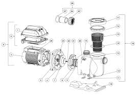 Skip to the end of the images gallery. Pentair Superflo Vs Variable Speed Pump Parts