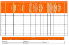 Competency Chart Format Samples Word Document Download