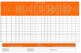 competency chart format samples word document download