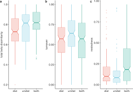 Image result for Vincetoxicum apiculatum